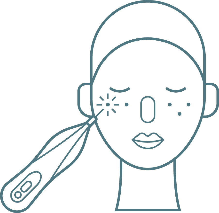 Botox, Dysport, Xeomin, Jeuveau